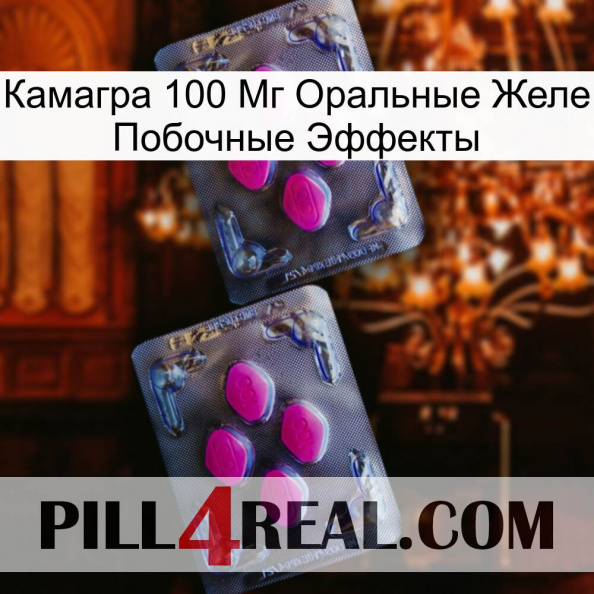 Камагра 100 Мг Оральные Желе Побочные Эффекты 01.jpg